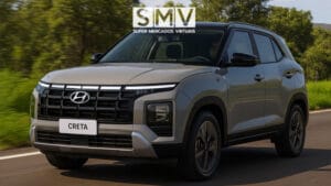 Hyundai Creta financiamento